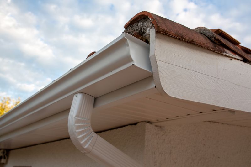 Gutter Installation Specialists